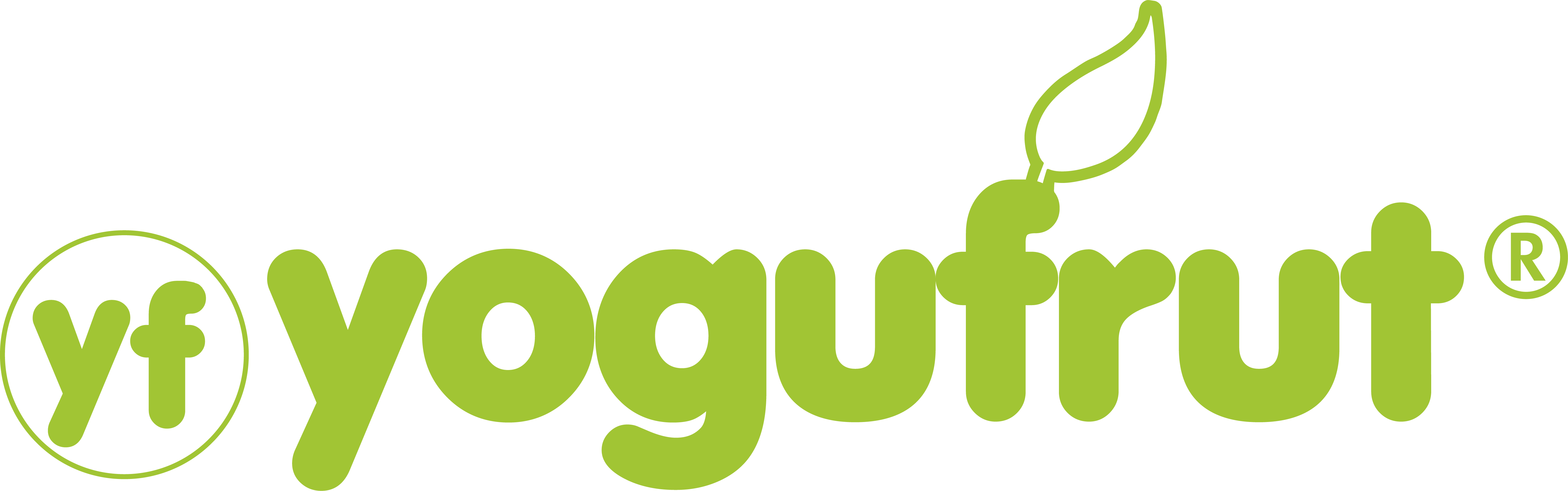 Yogufrut